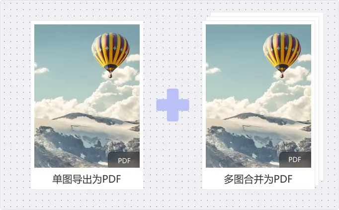 热气球图片转PDF